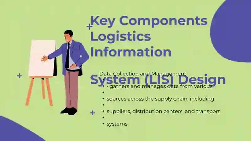 LOgistika axborot tizimi dizayni 4