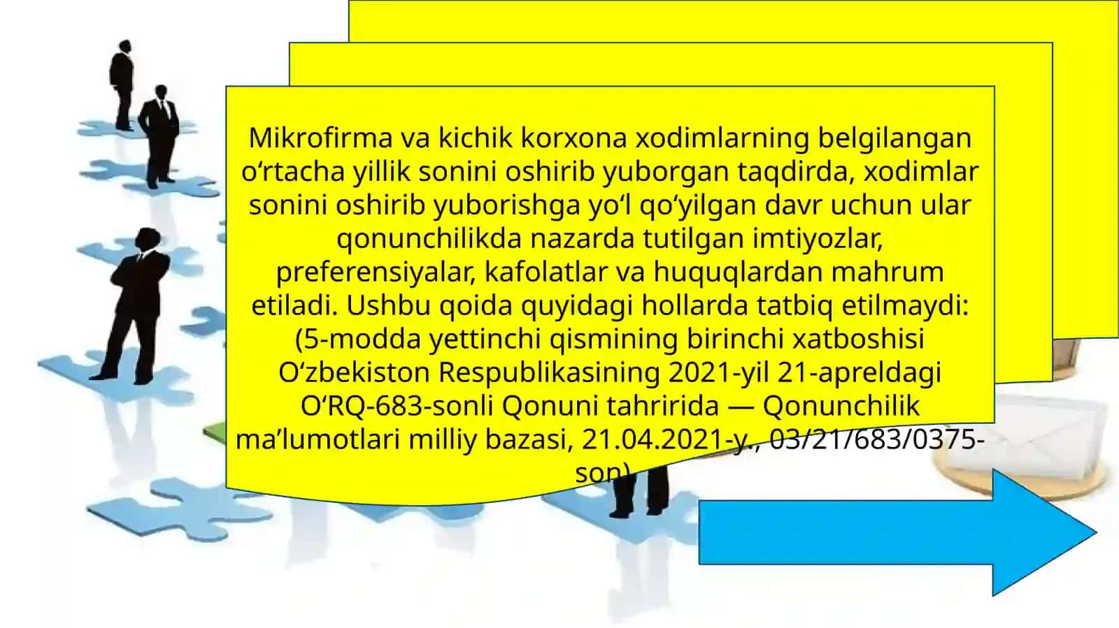 Davlat Tomonidan tadbirkorlik Faoliyatini amalga oshirish 4