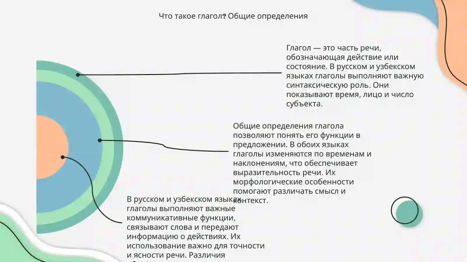 Глагол в сравниваемых языках.(Русский язык и узбекский язык) 4
