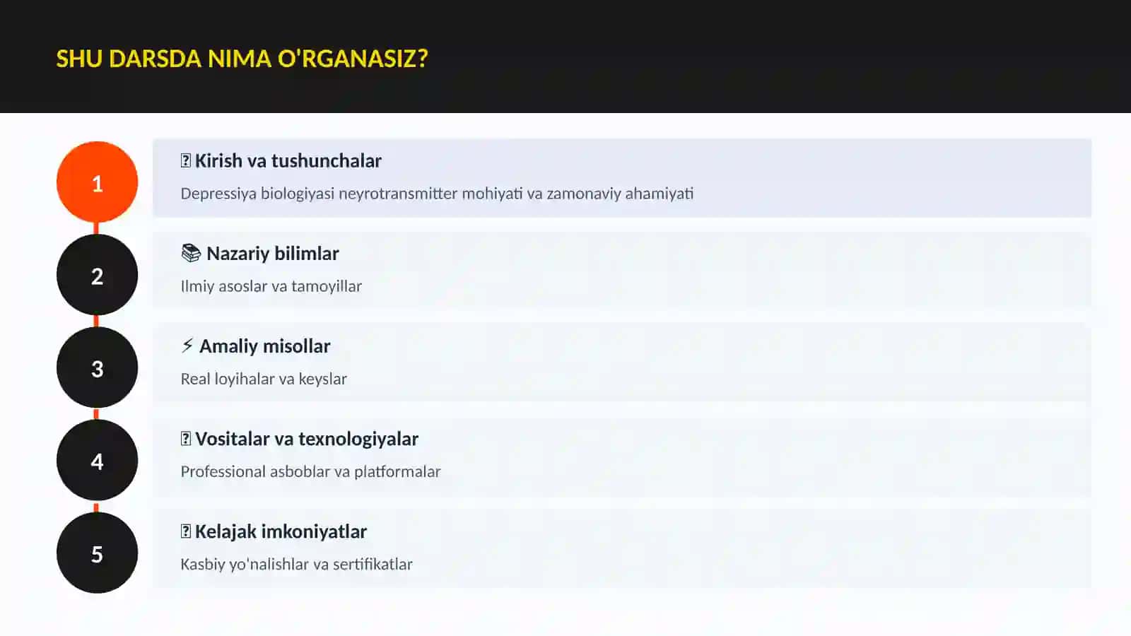 Depressiya biologiyasi neyrotransmitter 4