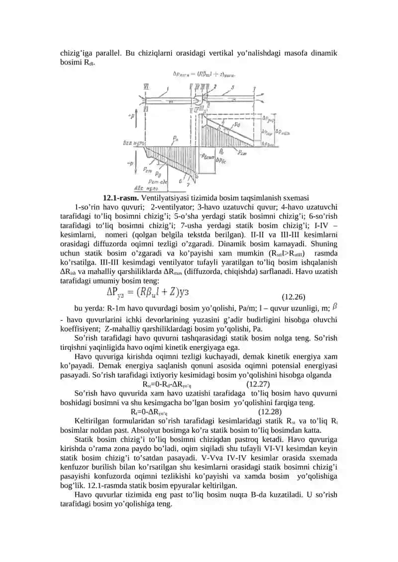Xonadagi Havo Almashunuvini Aerodinamik Asoslari 4