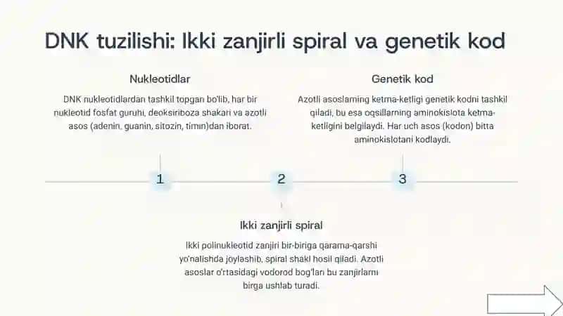 Oqsillarbiosintezidanukleinkislotalarning ahamiyati 4