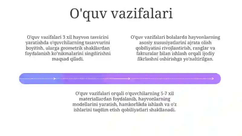 Hayvon tasvirlari dars ishlanmasi 4