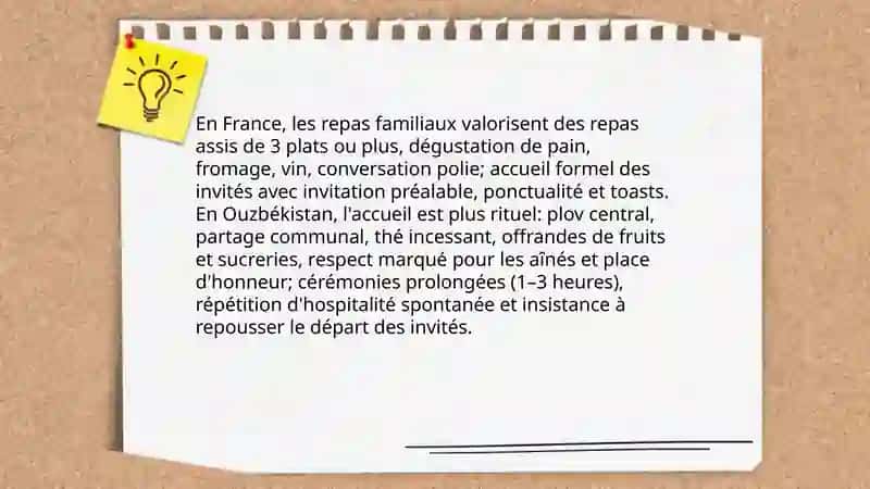 La comparaison des traditions françaises et ouzbèkes 4