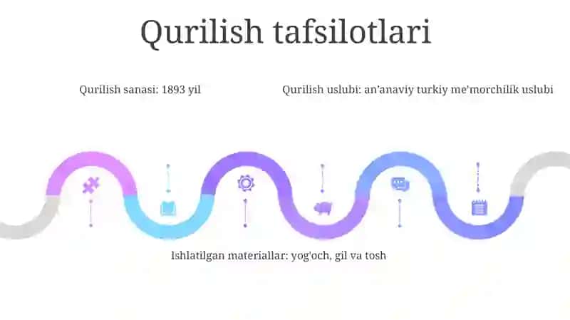 Teshiktosh Ota Ziyoratgohi 4