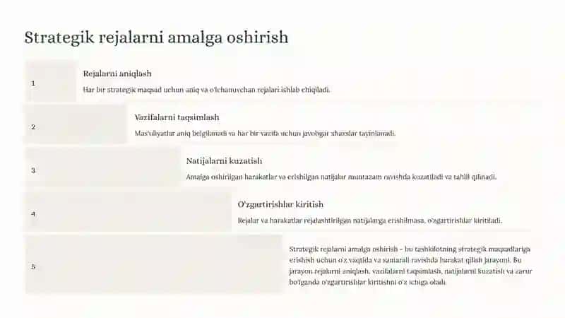 Strategiyani Amalga Oshirish 4