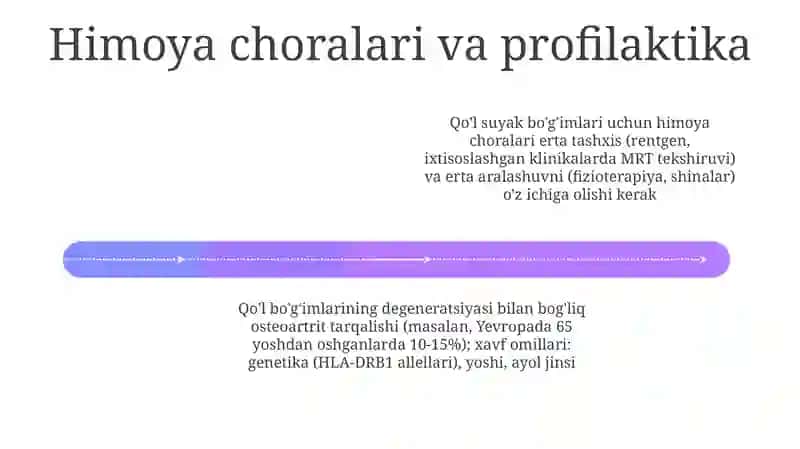 Uzoq muddatli ortiqcha foydalanish oqibatlari 4