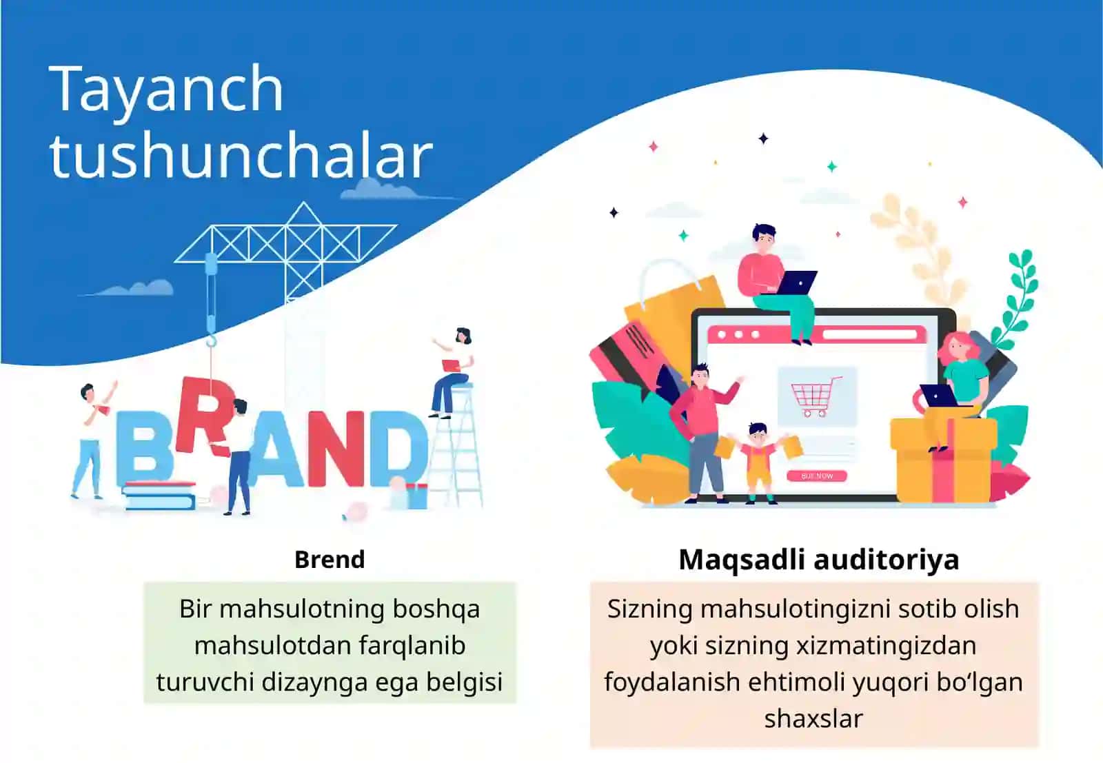 SOCIAL MEDIA MARKETING 4