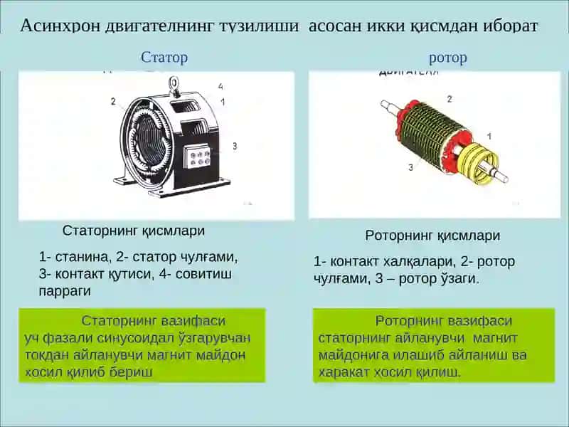 Асинхрон машиналар 4