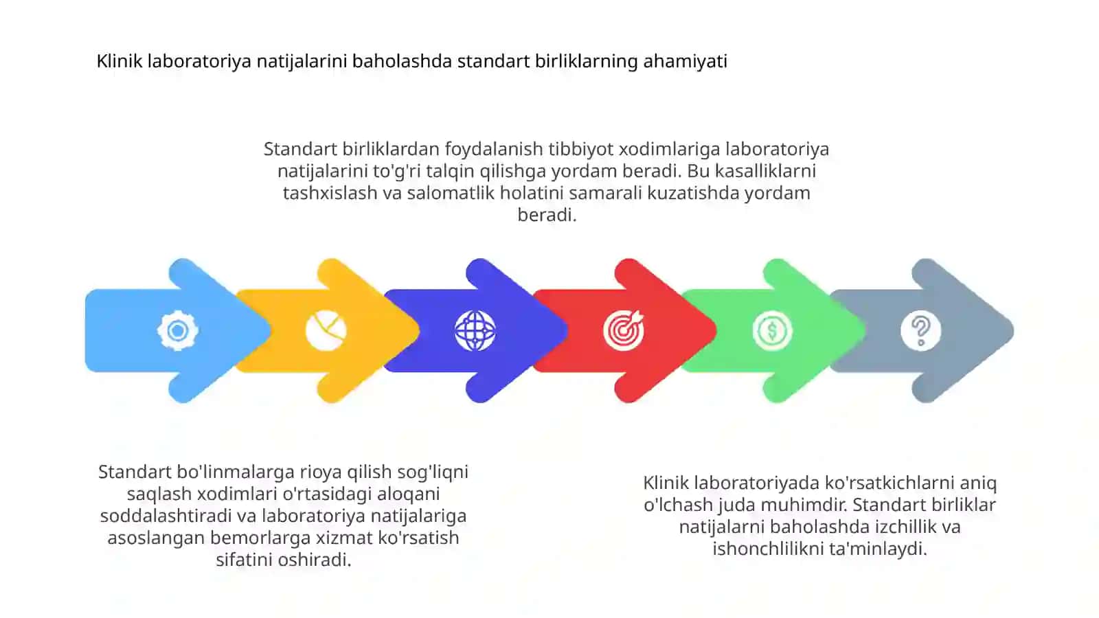 Klinik laborator ko'rsatkichlar birliklarini hisoblash 4