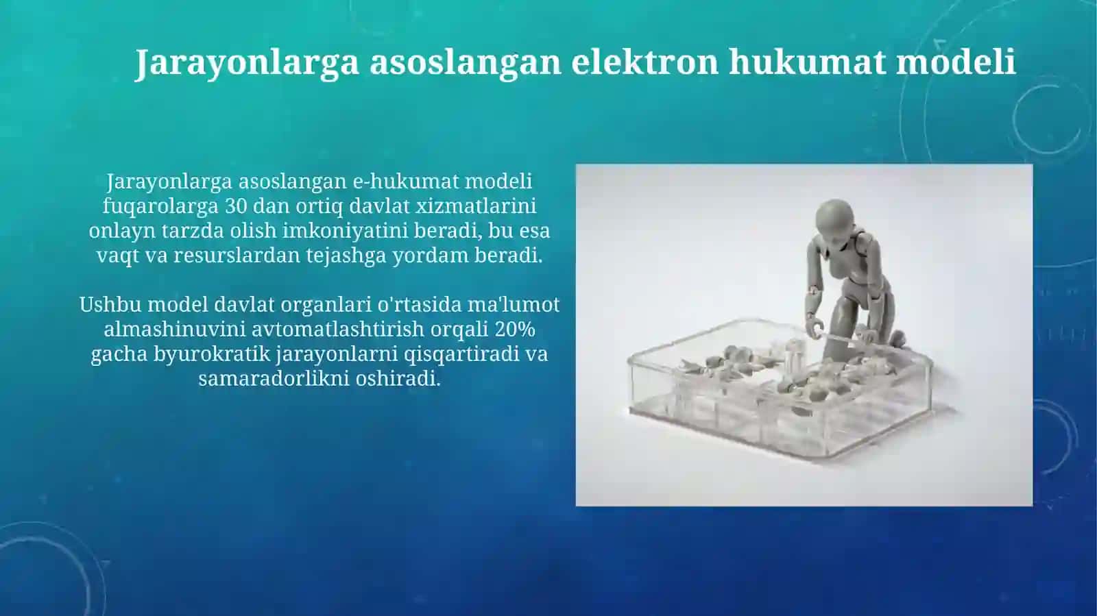 Elektron Hukumatining Modellari 4