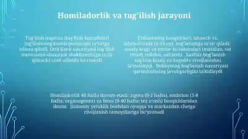 Tug'ilish kompleksi 4
