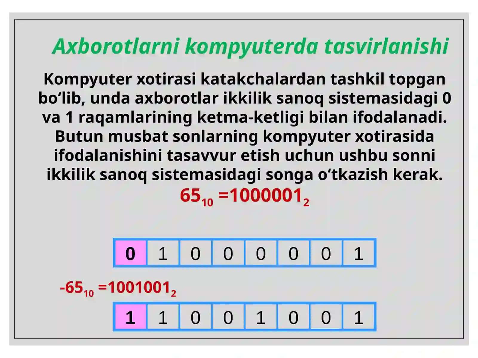 Axborotlarni kodlash ma'ruza 4