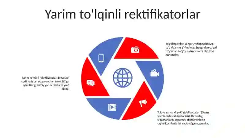 To'G'Rilagichlar. Tok Va Kuchlanish Stablizatorlari 4