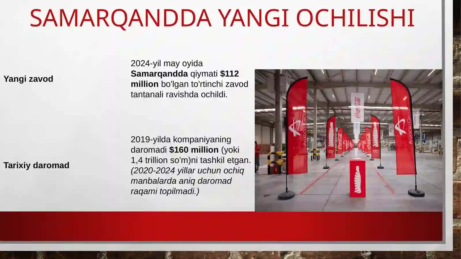 Coca Cola Bottlers Uzbekitan 4