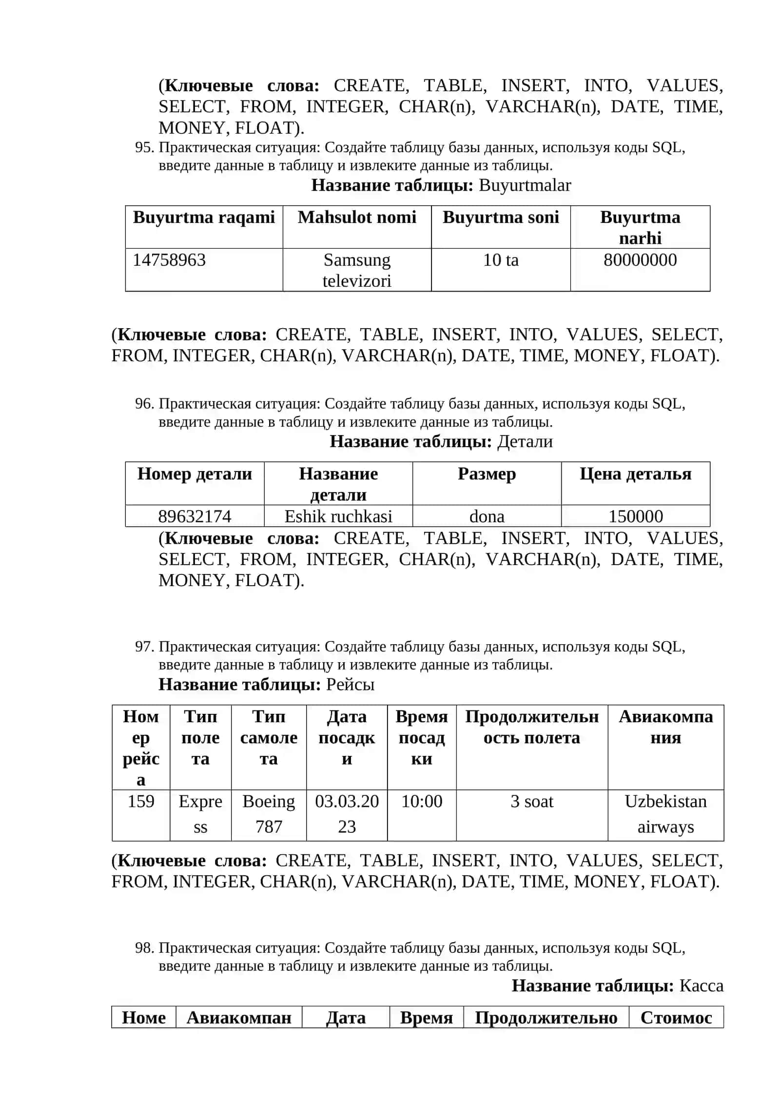 Структурная организация цифровой экономики 4