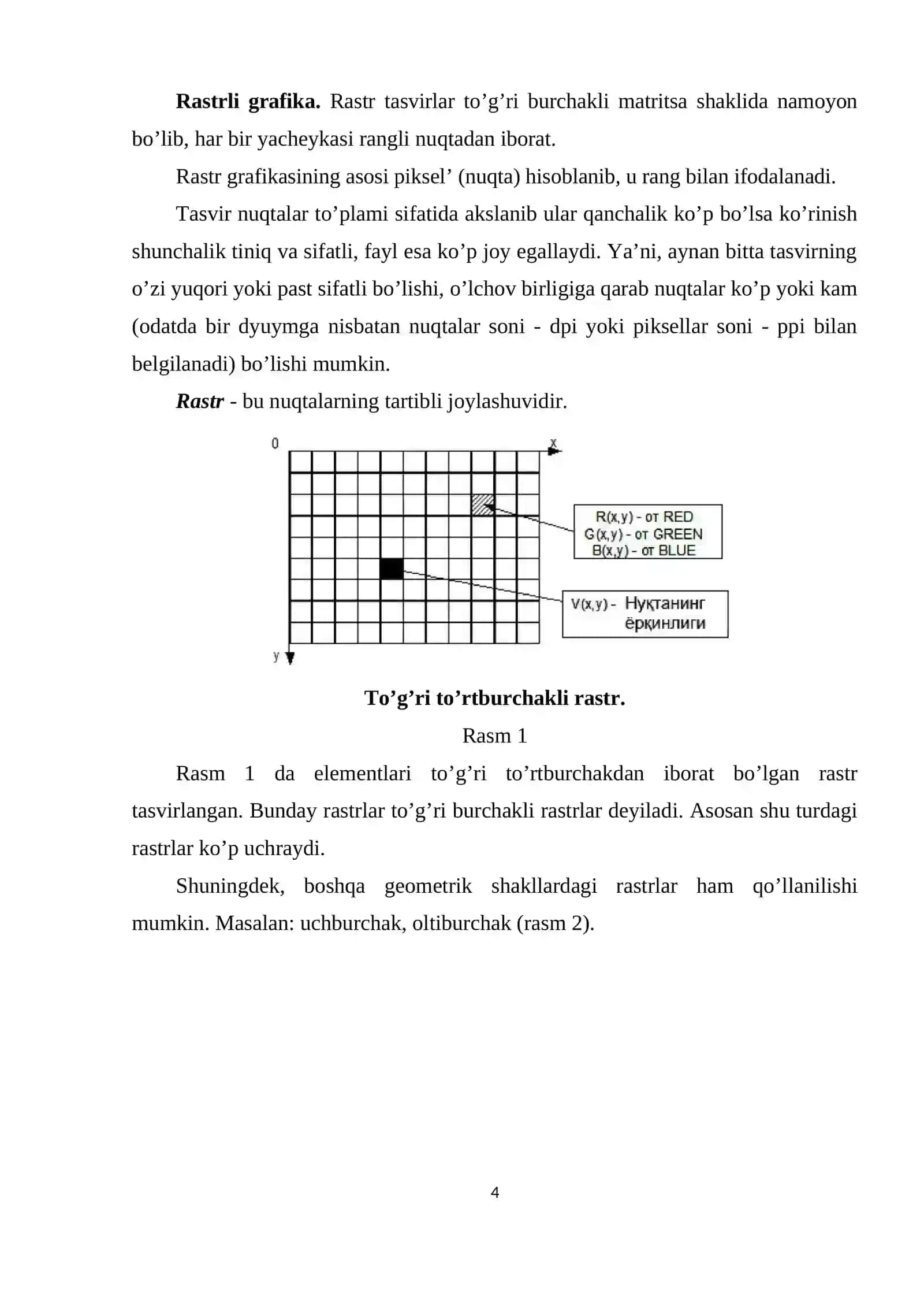 Kompyuter grafikasi va uning turlari 4