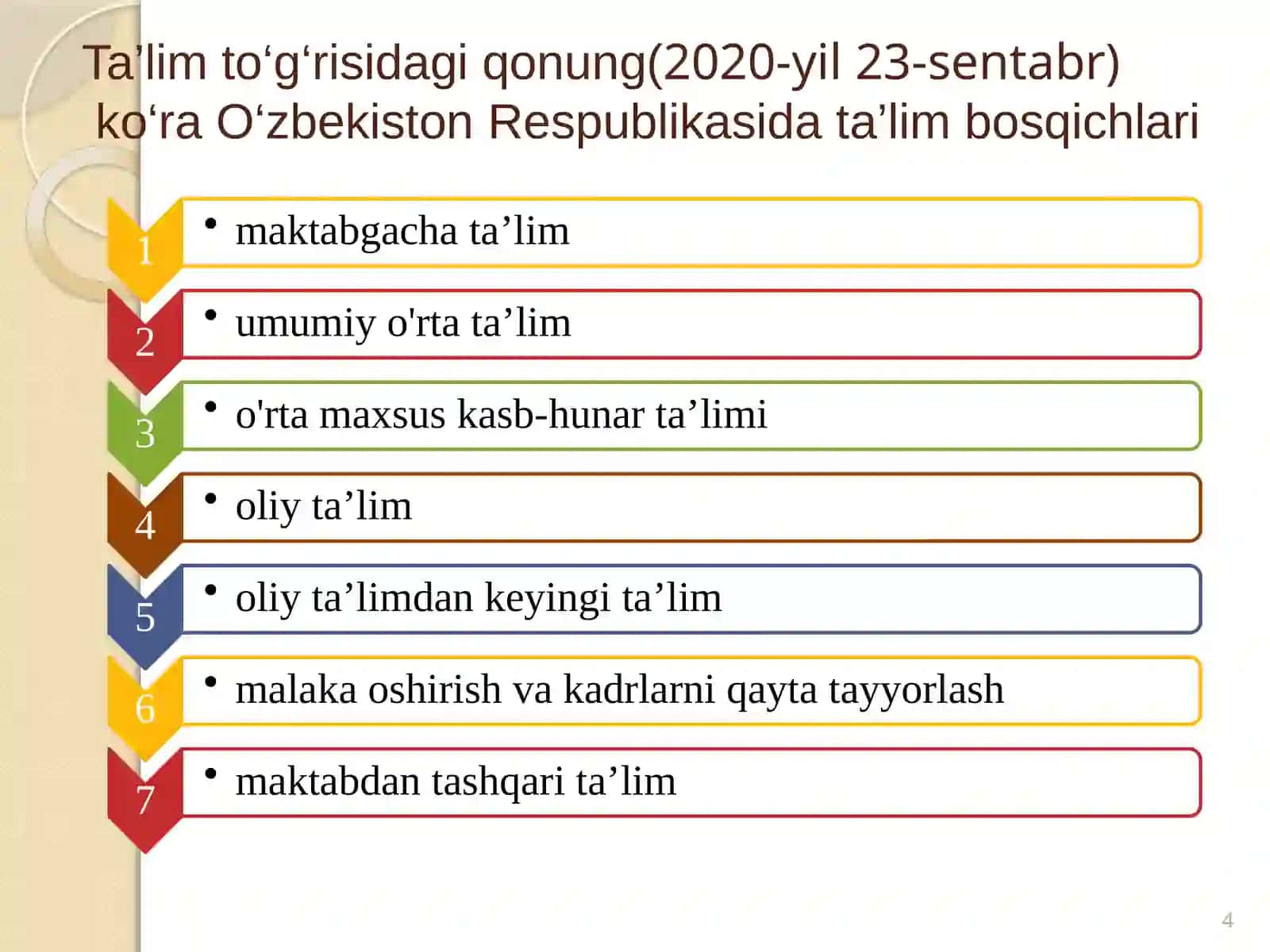 Davlat byudjetining ta’lim tizimi xarajatlari 4