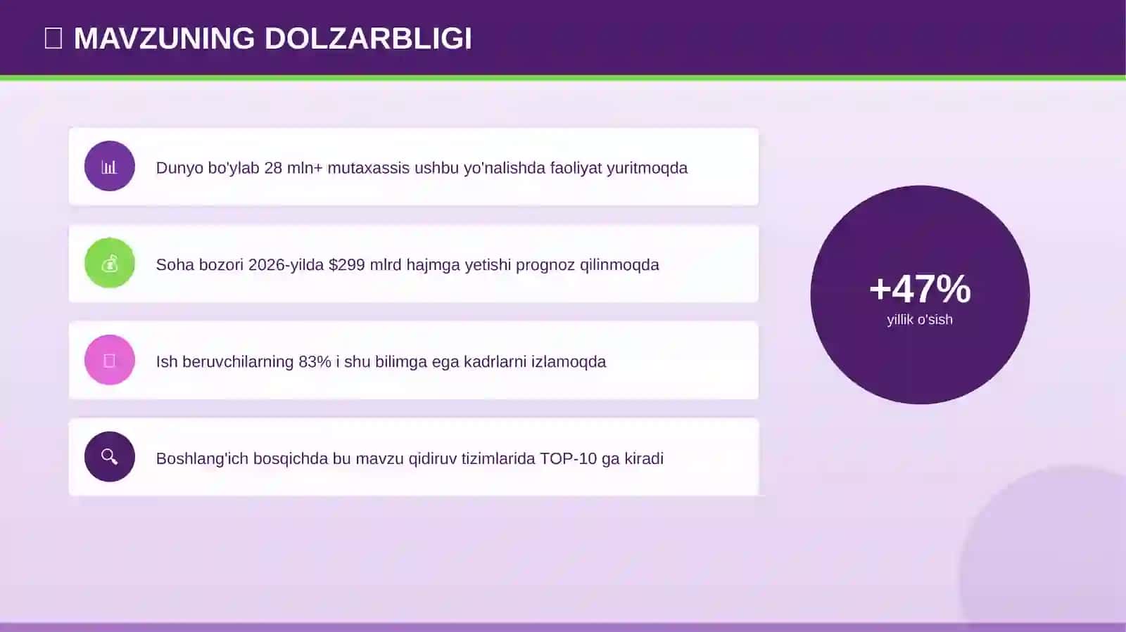 Xaritashunoslik - Professional Taqdimot 4