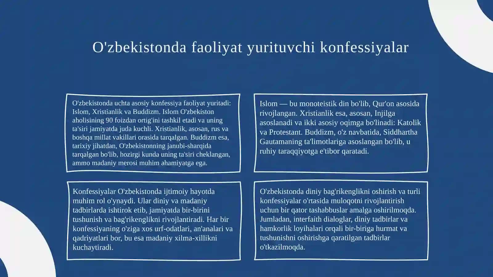 Konfessiya tushunchasining mohiyati 4