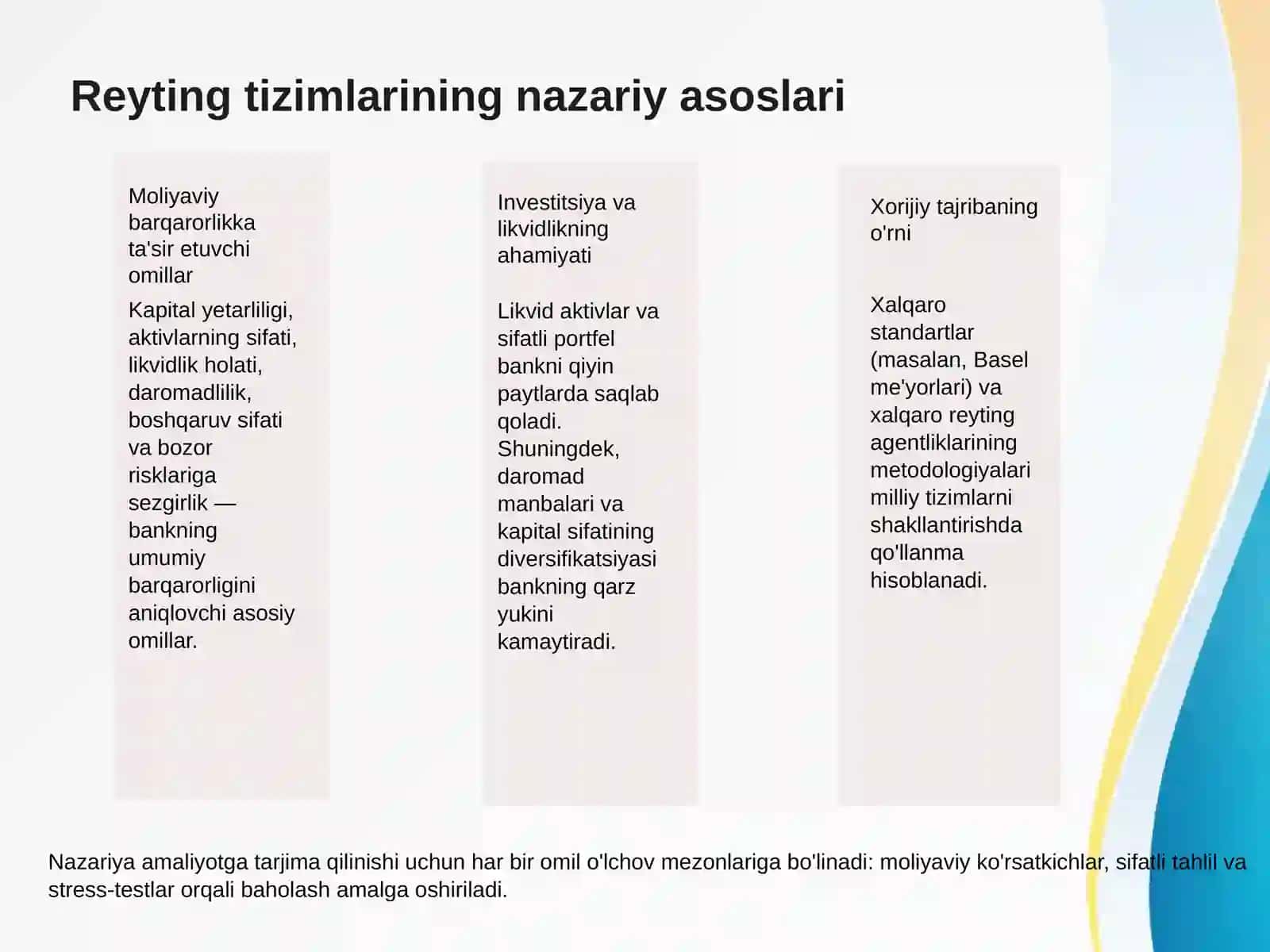 Tijorat banklarining reytingini aniqlash usullari 4
