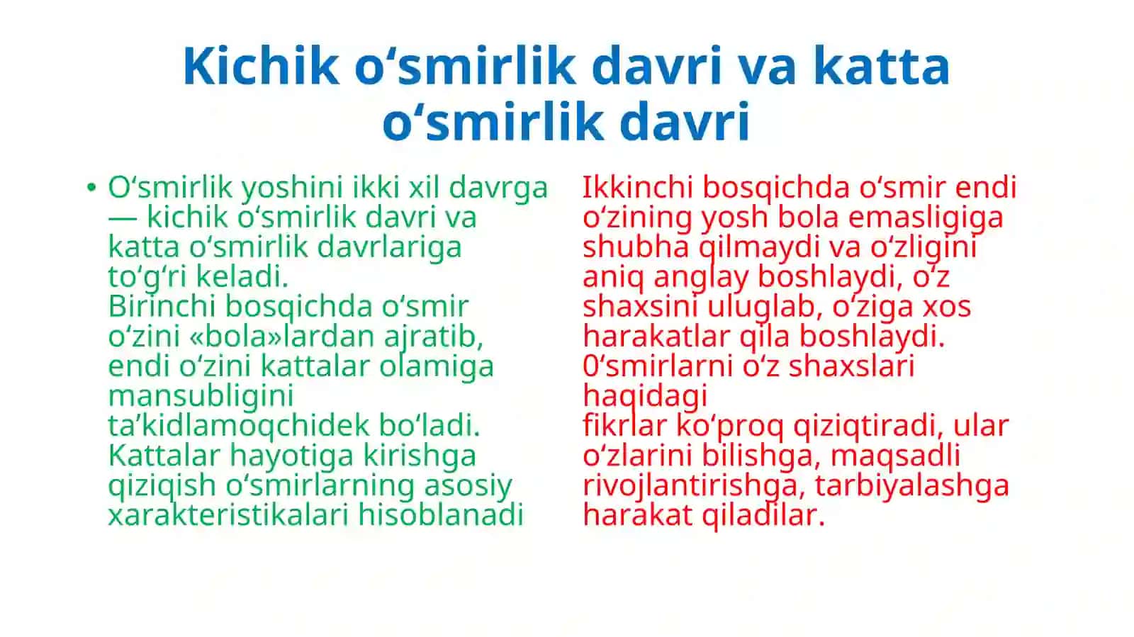 O‘smirlik davri psixologiyasi 4