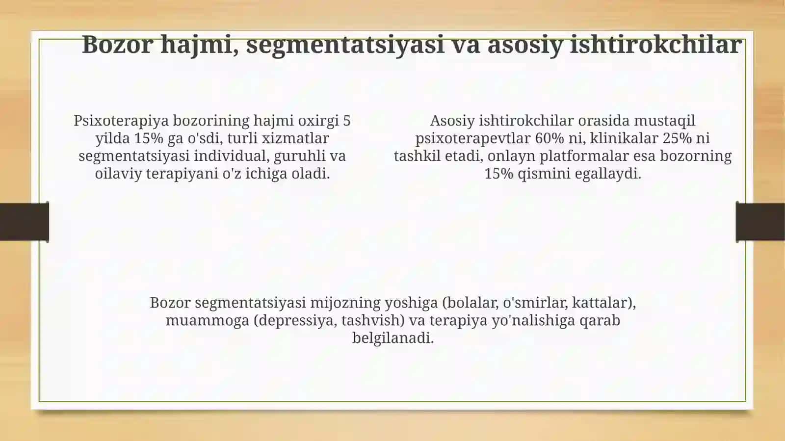 Psixoterapevtik xizmatlar bozori 4