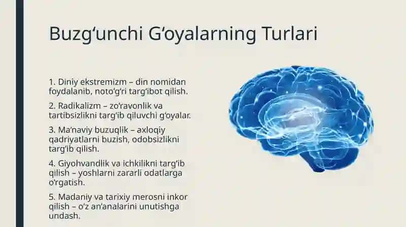 Buzg‘unch iG‘oyalar va Ularning Jamiyatga Ta’siri 4