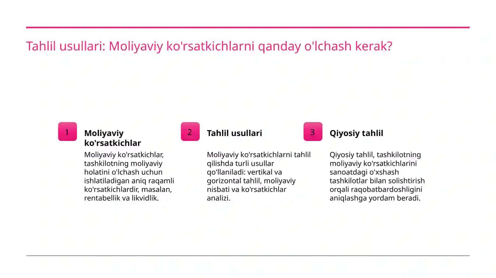 Moliyaviy natijalar koʻrsatkichlari 4