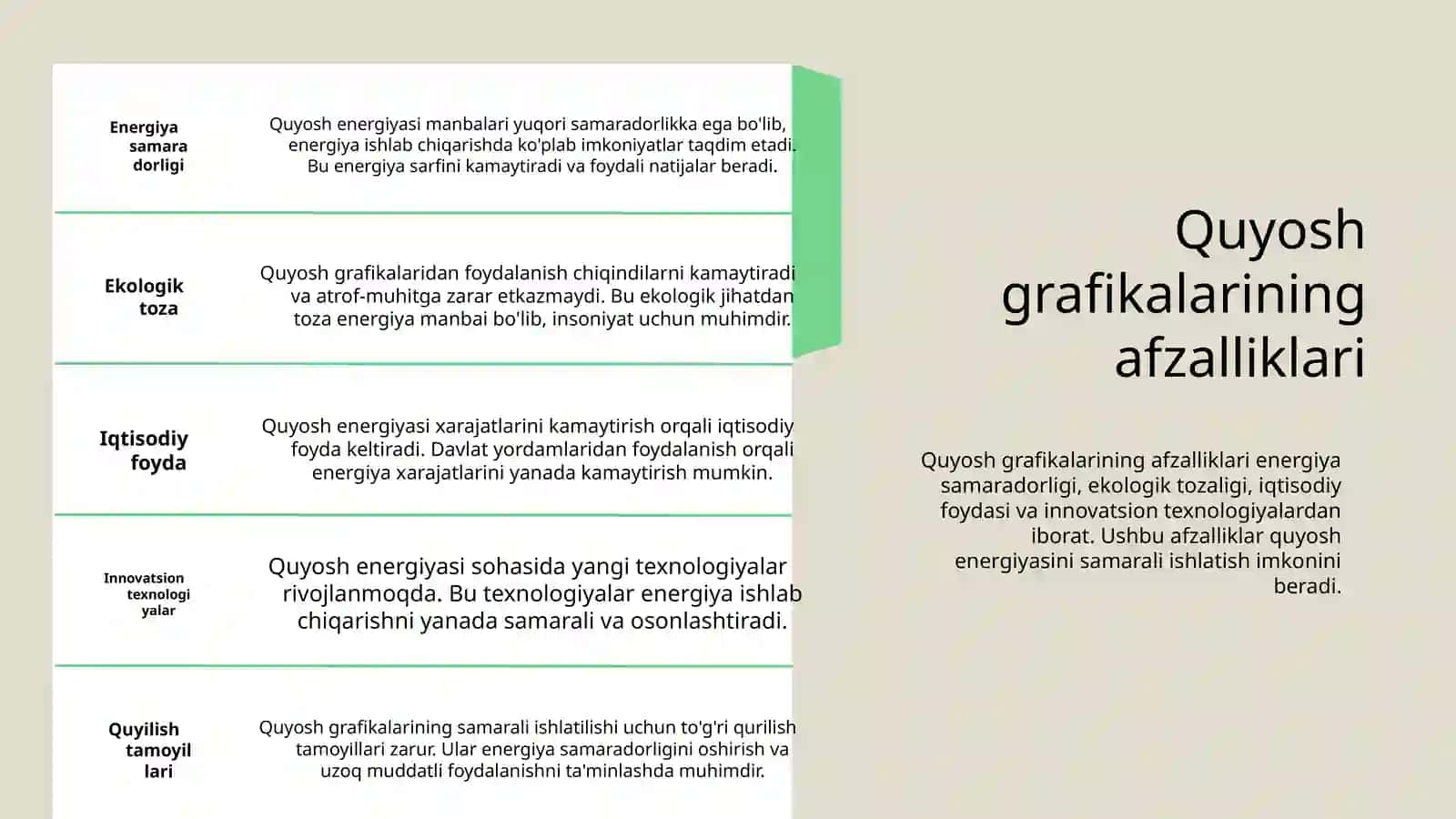 Quyosh grafikalari va ularni qurilish tamoyillari 4