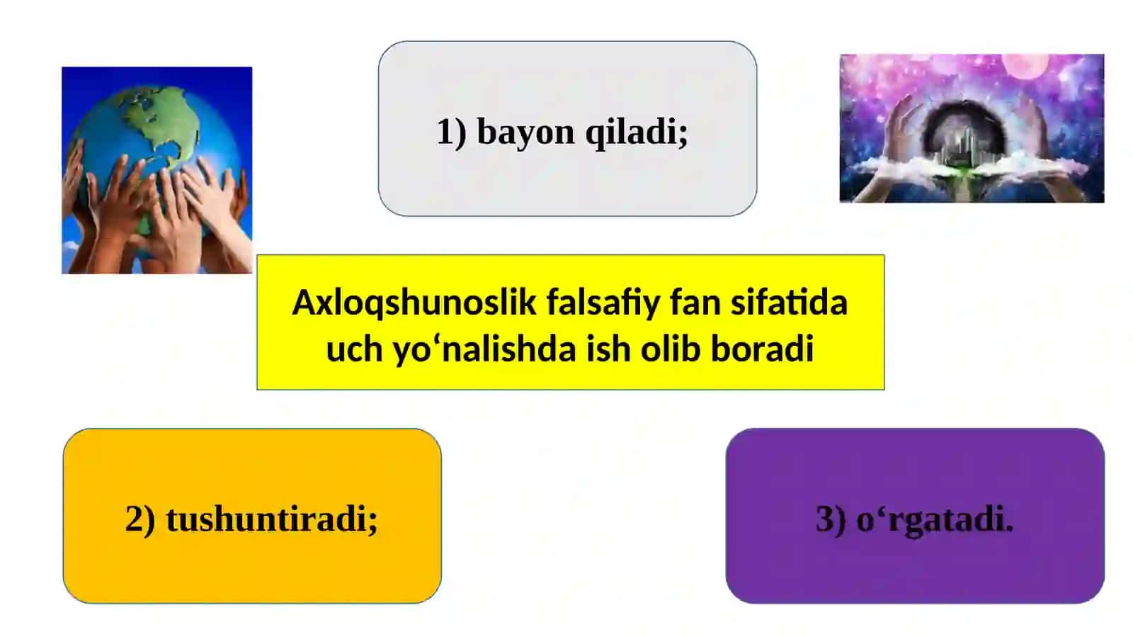 Ma’naviyat-axloq 4