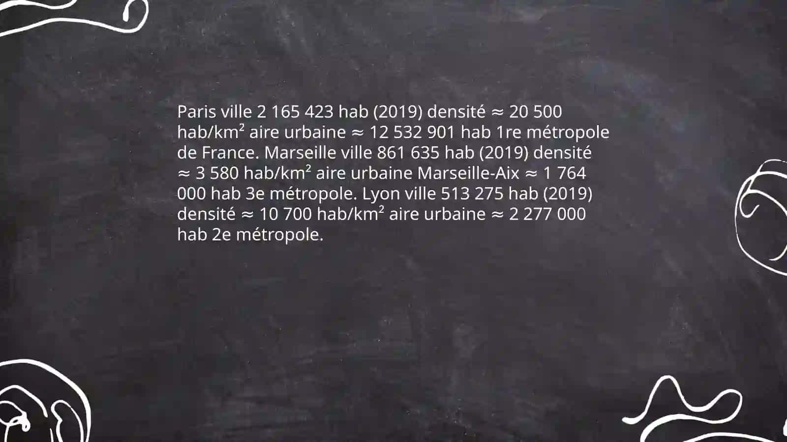 Les villes de la France. La population française 4