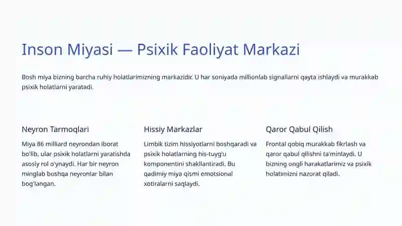 Psixik Holatlar Tushunchasi 4