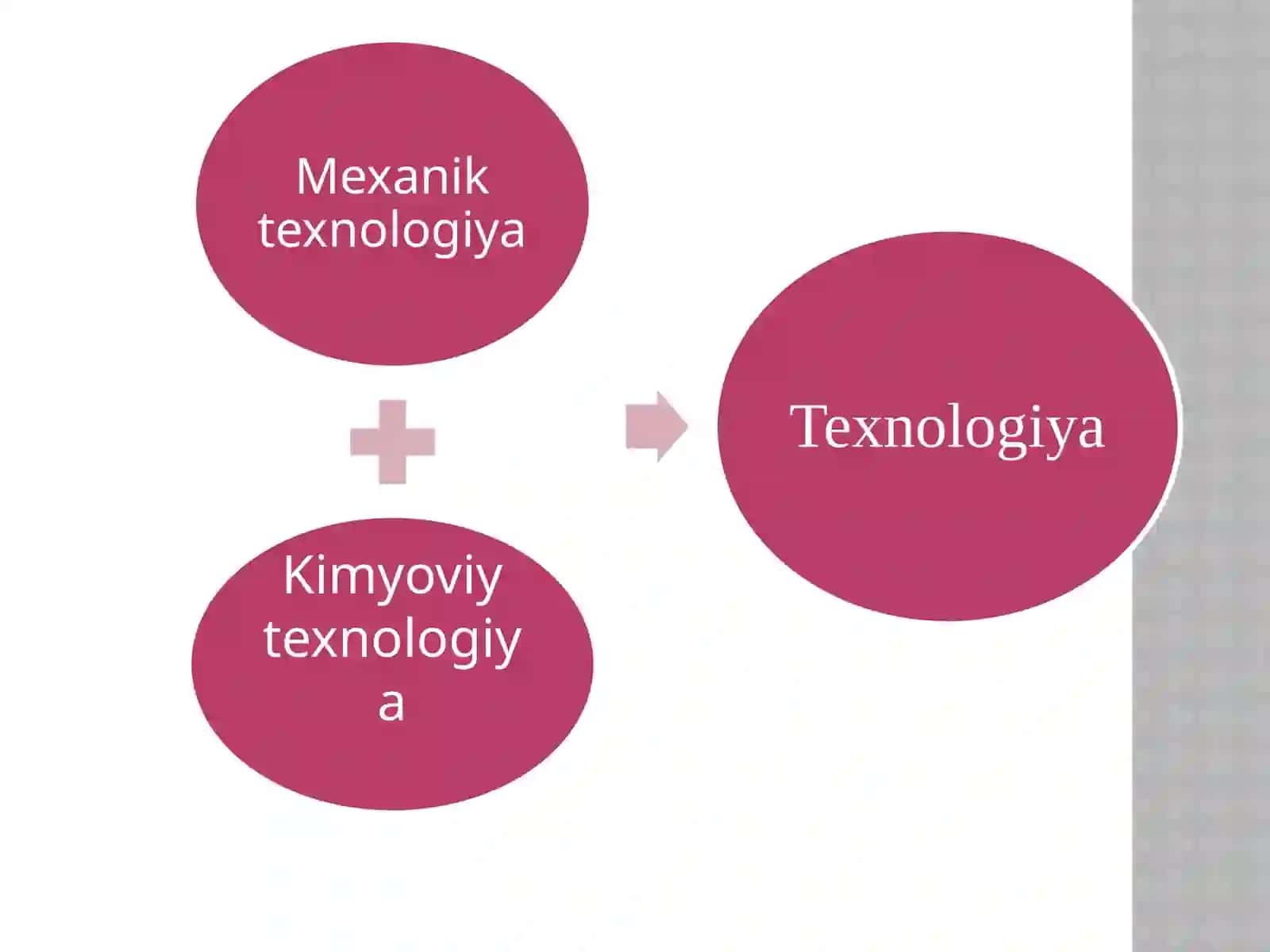 UMUMIY KIMYOVIY TEXNOLOGIYA 4