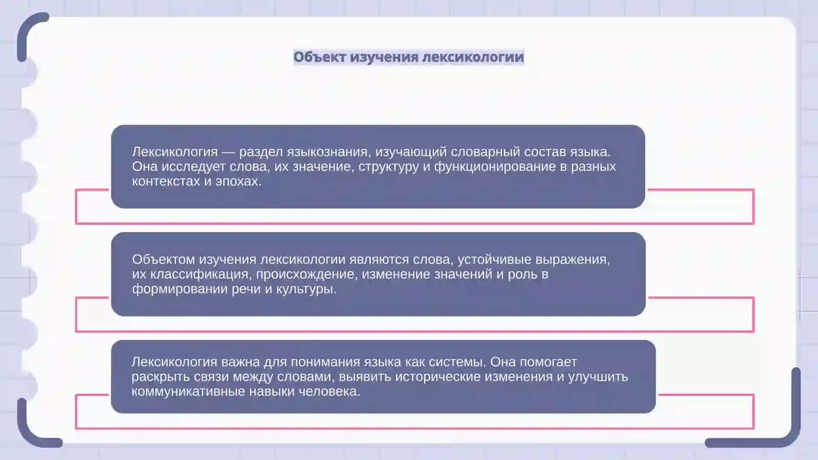 Лексикология как наука 4