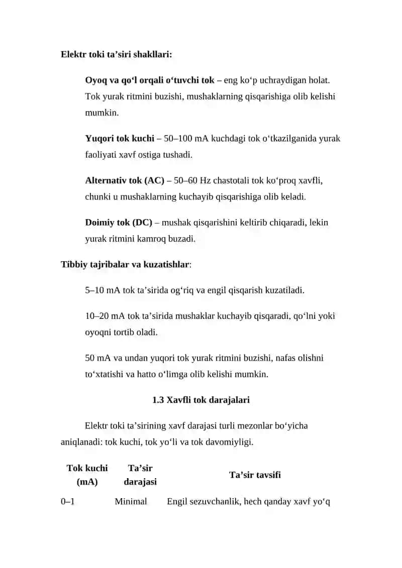 Elektr toki ta’siri mavjud xonalar 4