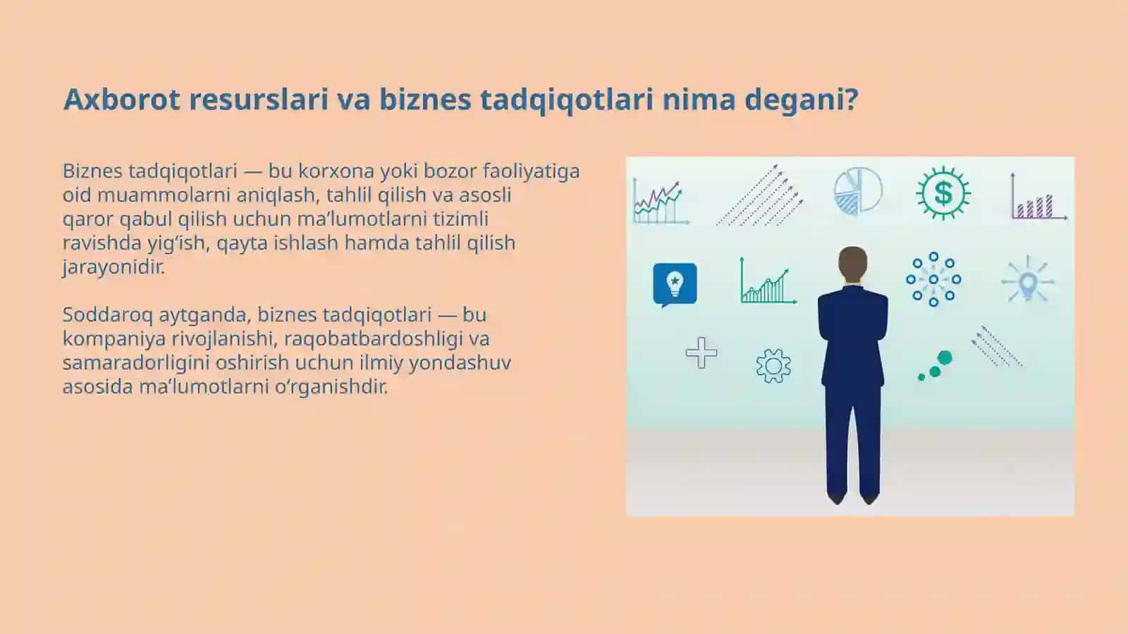 Biznesni tadqiq etish usullari 4