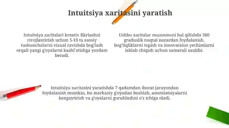 Intuitsiya tushunchasi 4