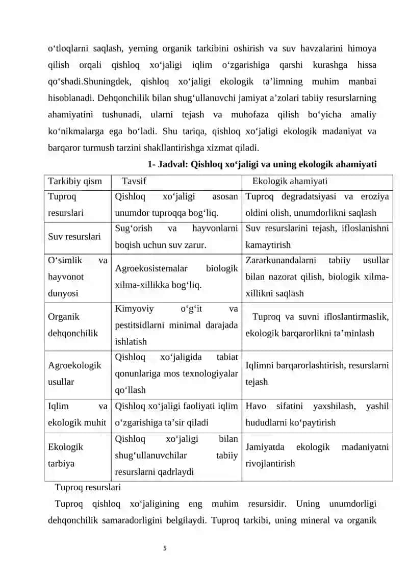 Qishloq xo‘jaligi va ekologiya 4