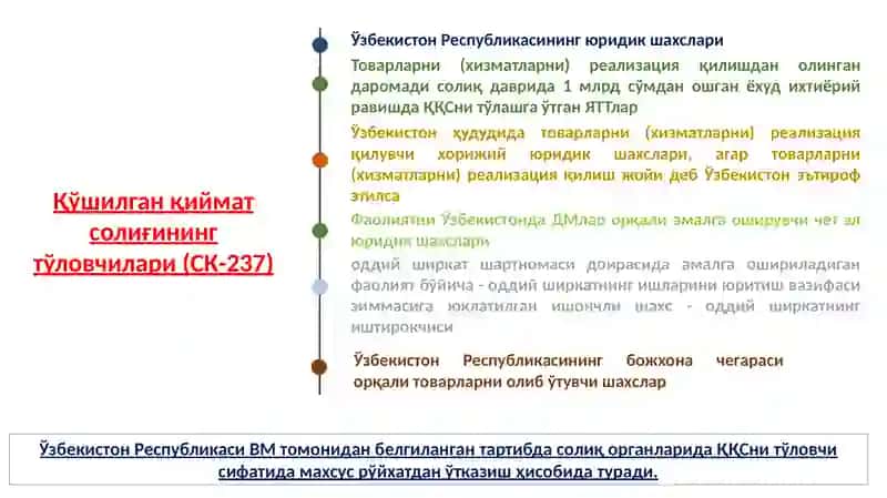 Билвосита солиққа тортиш асослари 4