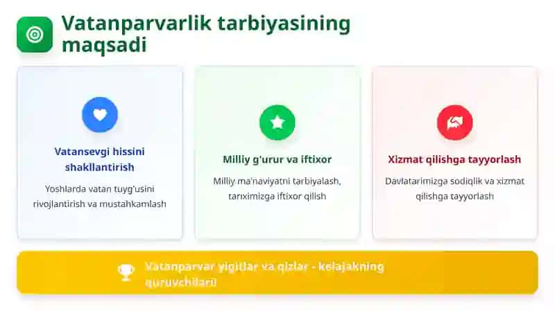 Yurt himoyasi va fuqaro mas’uliyati 4