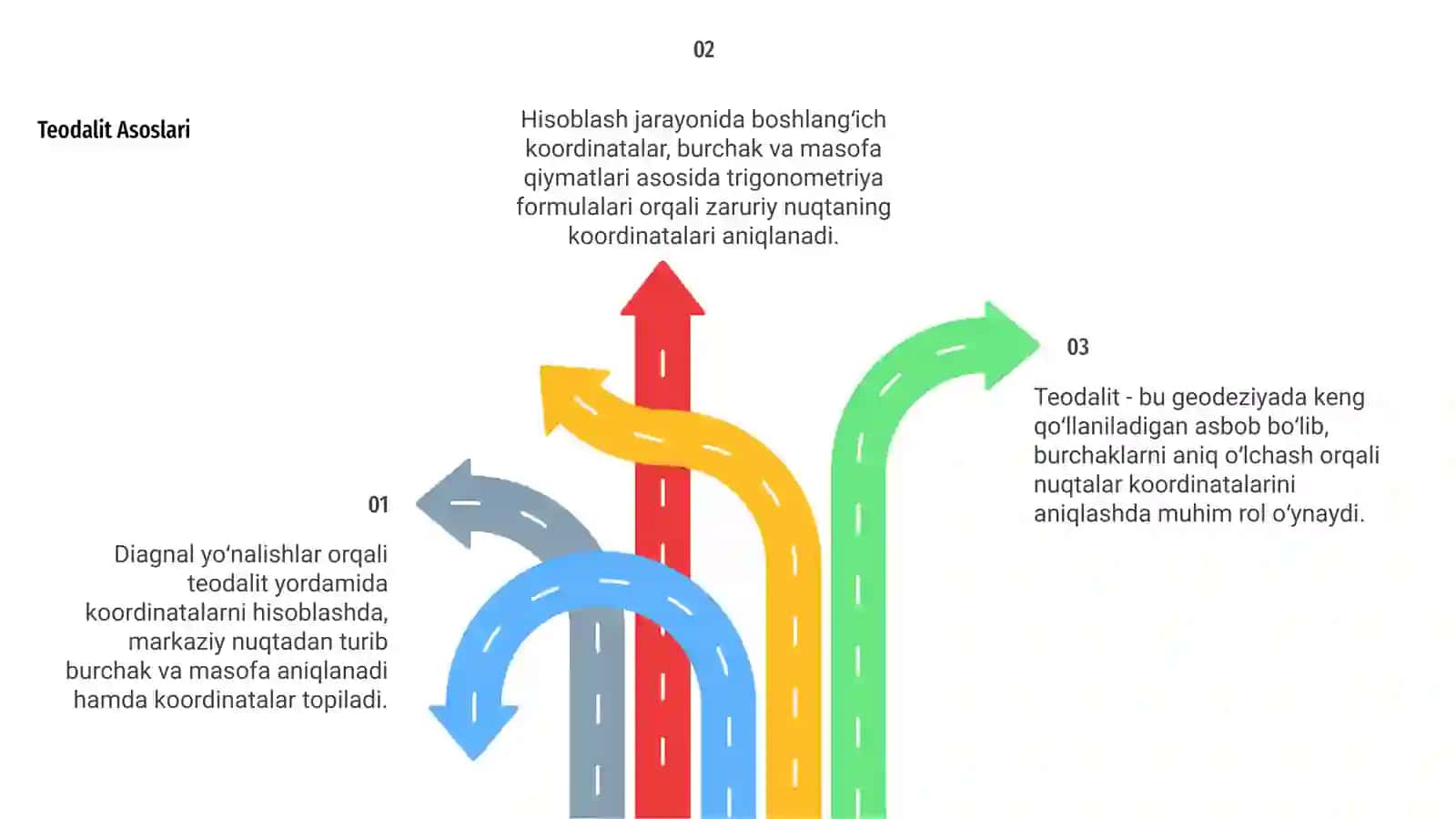 Teodalit diagnal yoʻnalishini koordinatlarini hishoblash 4
