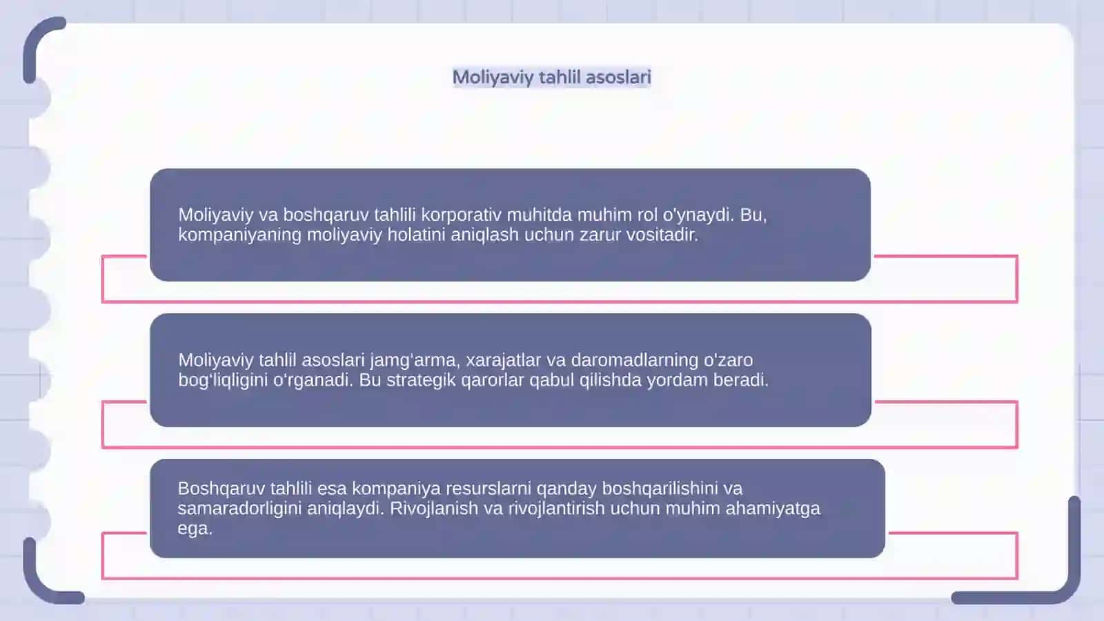 Moliyaviy va boshqaruv tahlili 4