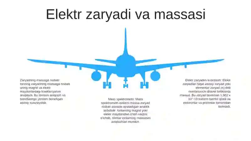 Elektor Zaryadi 4