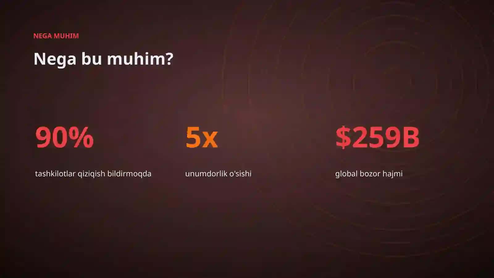 Sun'iy intellekt • premium taqdimot 4