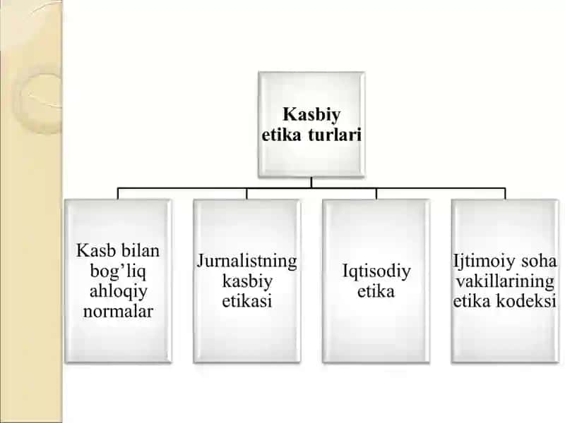 Auditorning Kasbetikasi 4