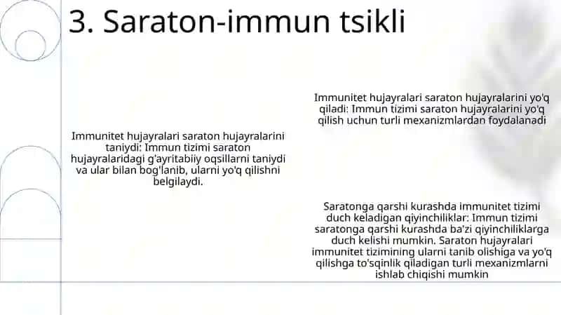 Tug'ma immunitet reaktsiyasi 4