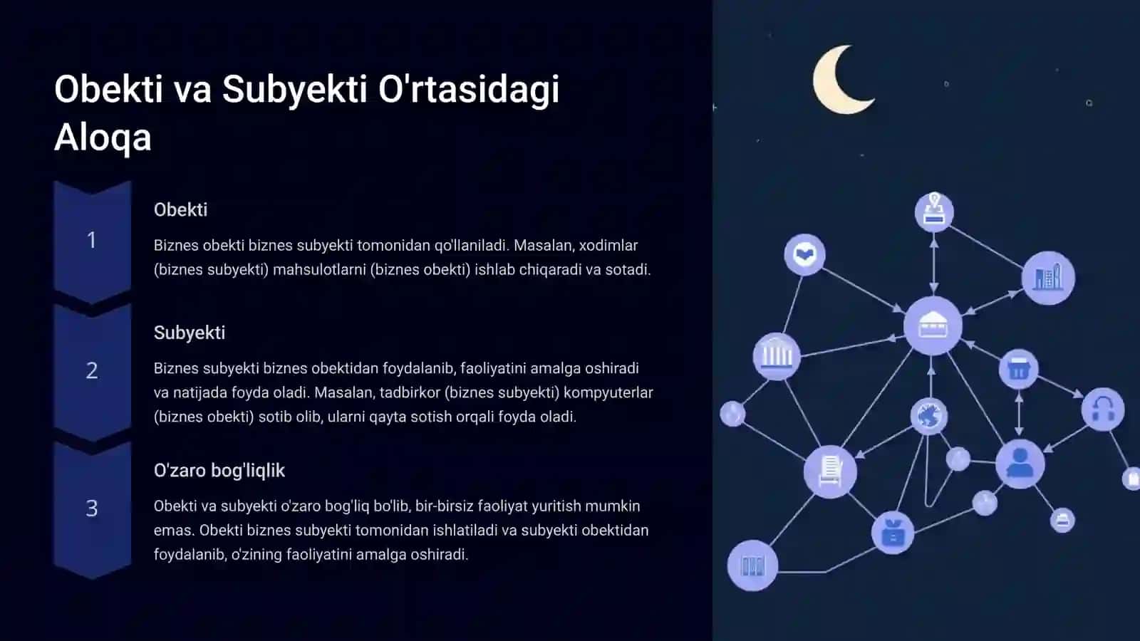 Biznes Obekti va Subyekti: Tushunchalar va Farqlar 4
