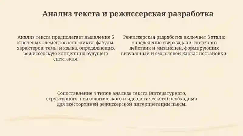 Методика преподавания драматургии 4