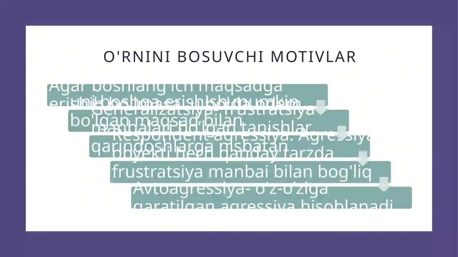 Jinoiy xulq-atvor mexanizmi 4